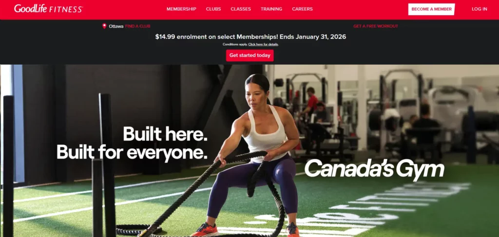 GoodLife Fitness 2026